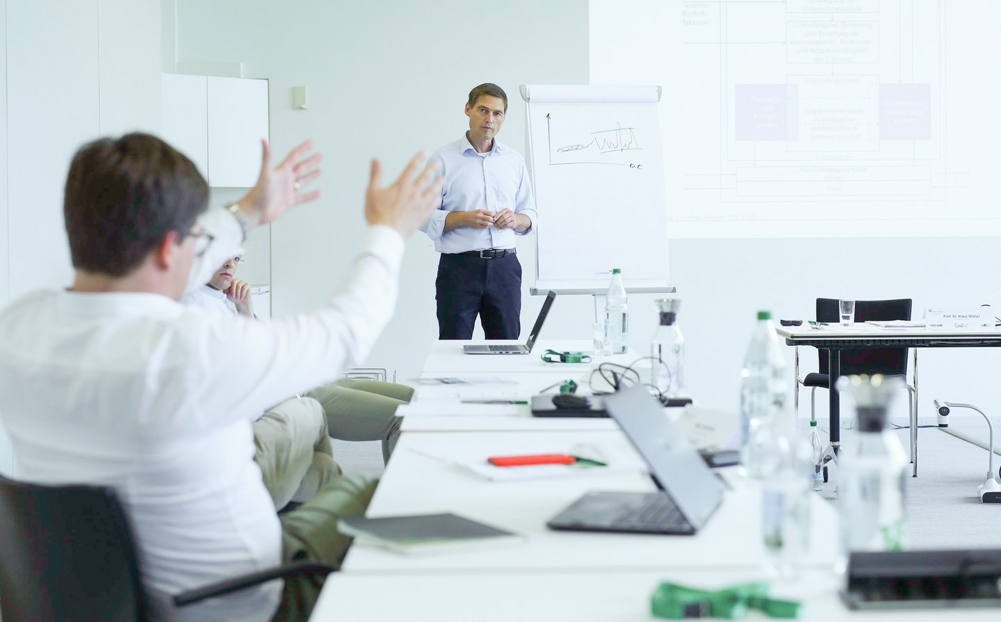 Die Welt des Controlling und Performance Managements