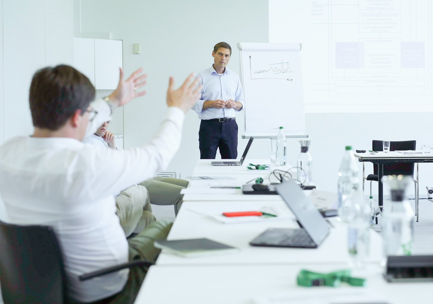 Die Welt des Controlling und Performance Managements